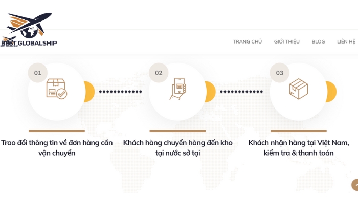 Hướng dẫn vận chuyển hàng sang Malaysia nhanh chóng