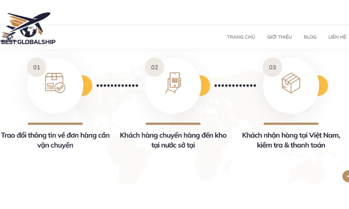 Quy trình vận chuyển hàng hóa tới Mỹ